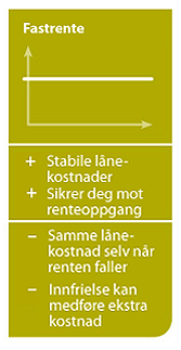nordea huslån nordea huslån