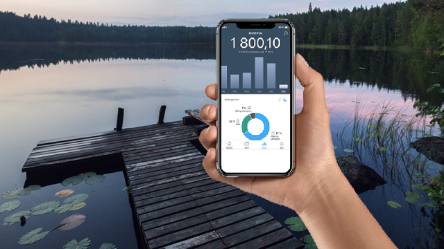 Mobilbank-appen
