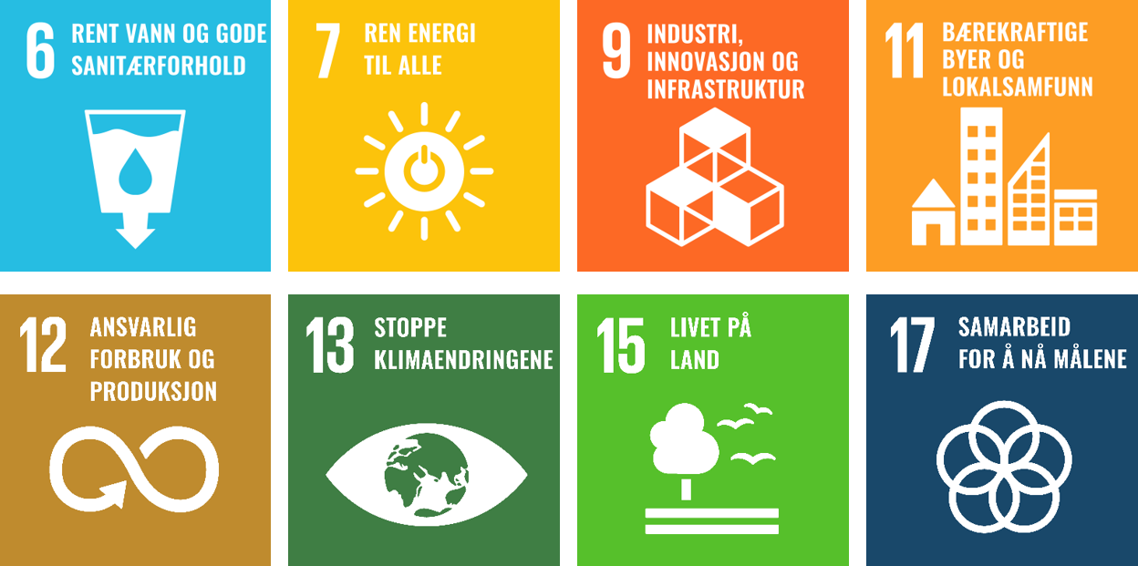 FNs bærekraftsmål1