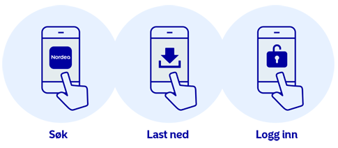 Infographic NEW - Last ned Mobilbank app - søk - last ned - logg inn Infographic NEW - Last ned Mobilbank app - søk - last ned - logg inn
